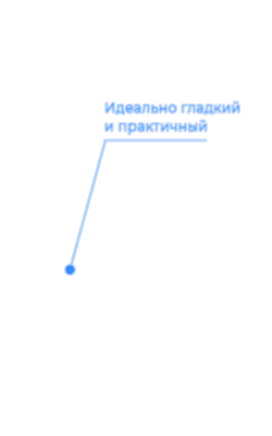 Матовые и цветные подоконники