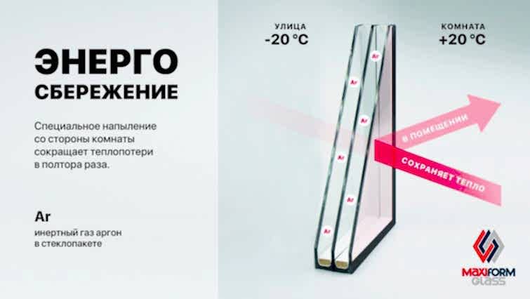 Энергосберегающий стеклопакет