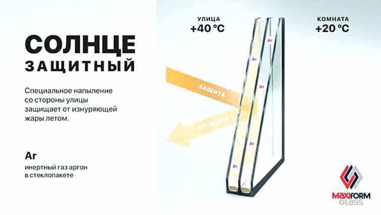 Солнцезащитный стеклопакет