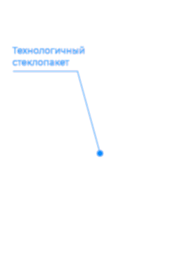 Технологичный стеклопакет