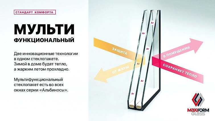 Мультифункциональный стеклопакет